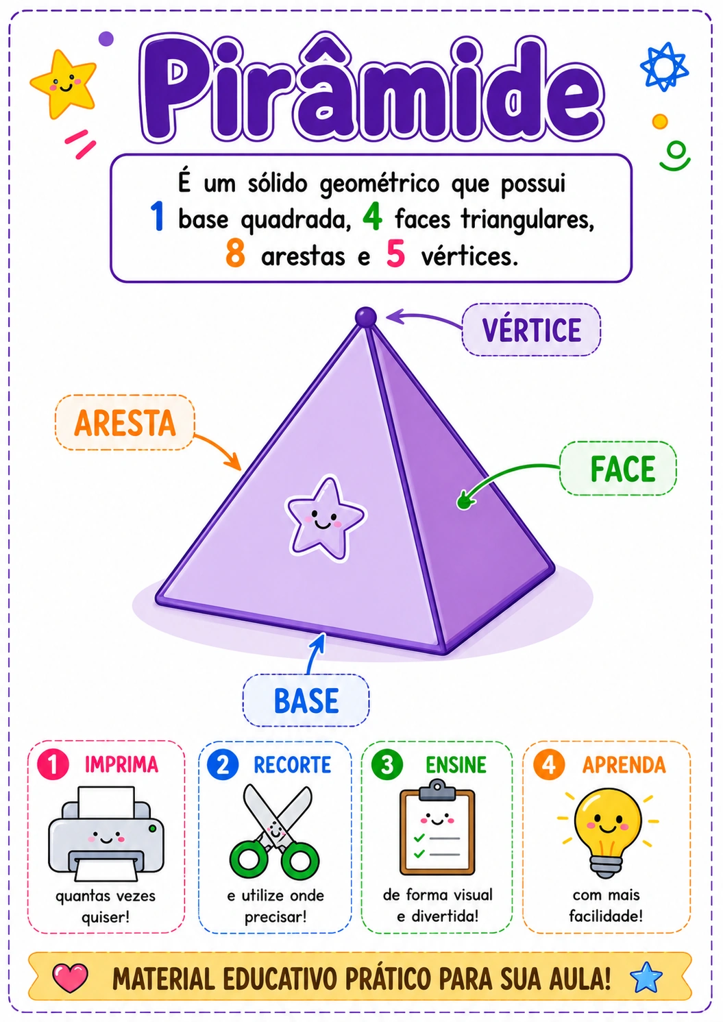 Ficha da pirâmide